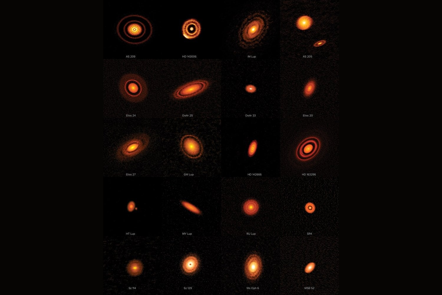 Los astrónomos llevaban años mirando un hueco en un disco de polvo. Acaban de confirmar allí el planeta más joven conocido: tiene menos de un millón de años y todavía está creciendo