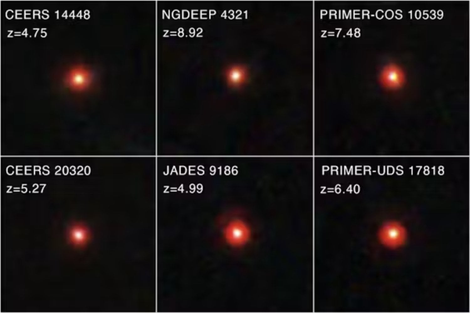 El James Webb empezó a encontrar diminutos puntos rojos en el universo joven y durante años nadie supo qué eran. Ahora podrían explicar cómo nacieron tan rápido los primeros agujeros negros supermasivos