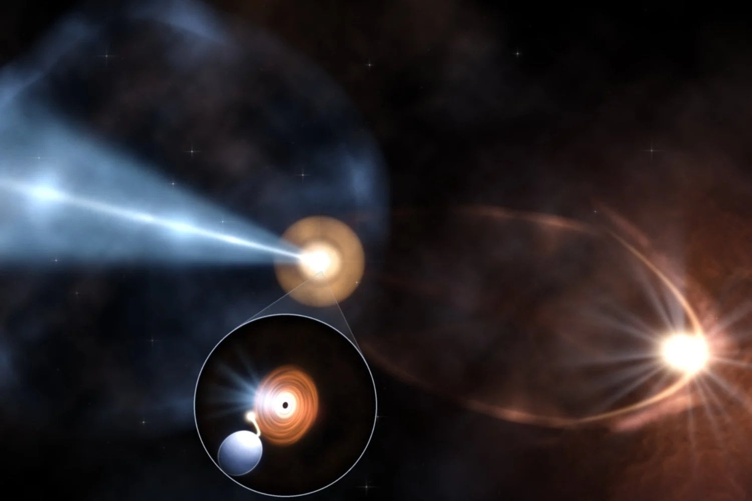 Los astrónomos llevaban 30 años buscando algo así en la Vía Láctea. Acaban de encontrar un agujero negro que lanza un chorro casi directo hacia la Tierra