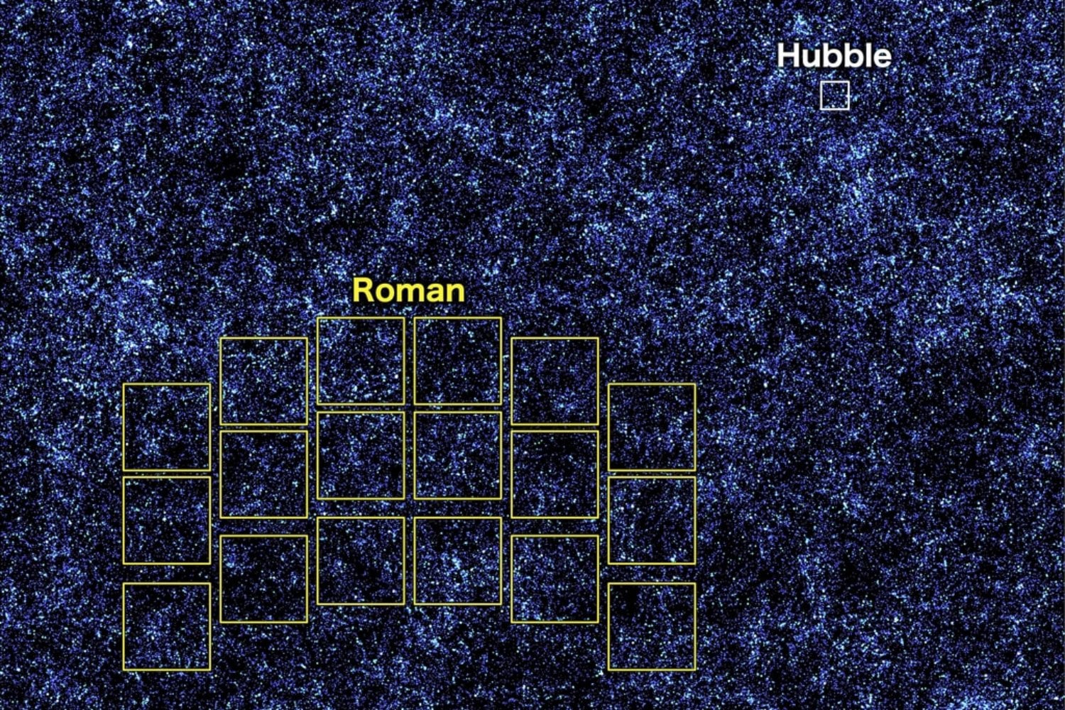 Hemos encontrado más de 6.000 exoplanetas, pero el mapa está sesgado. El telescopio Roman quiere sumar otros 100.000 y descubrir si el Sistema Solar es una rareza