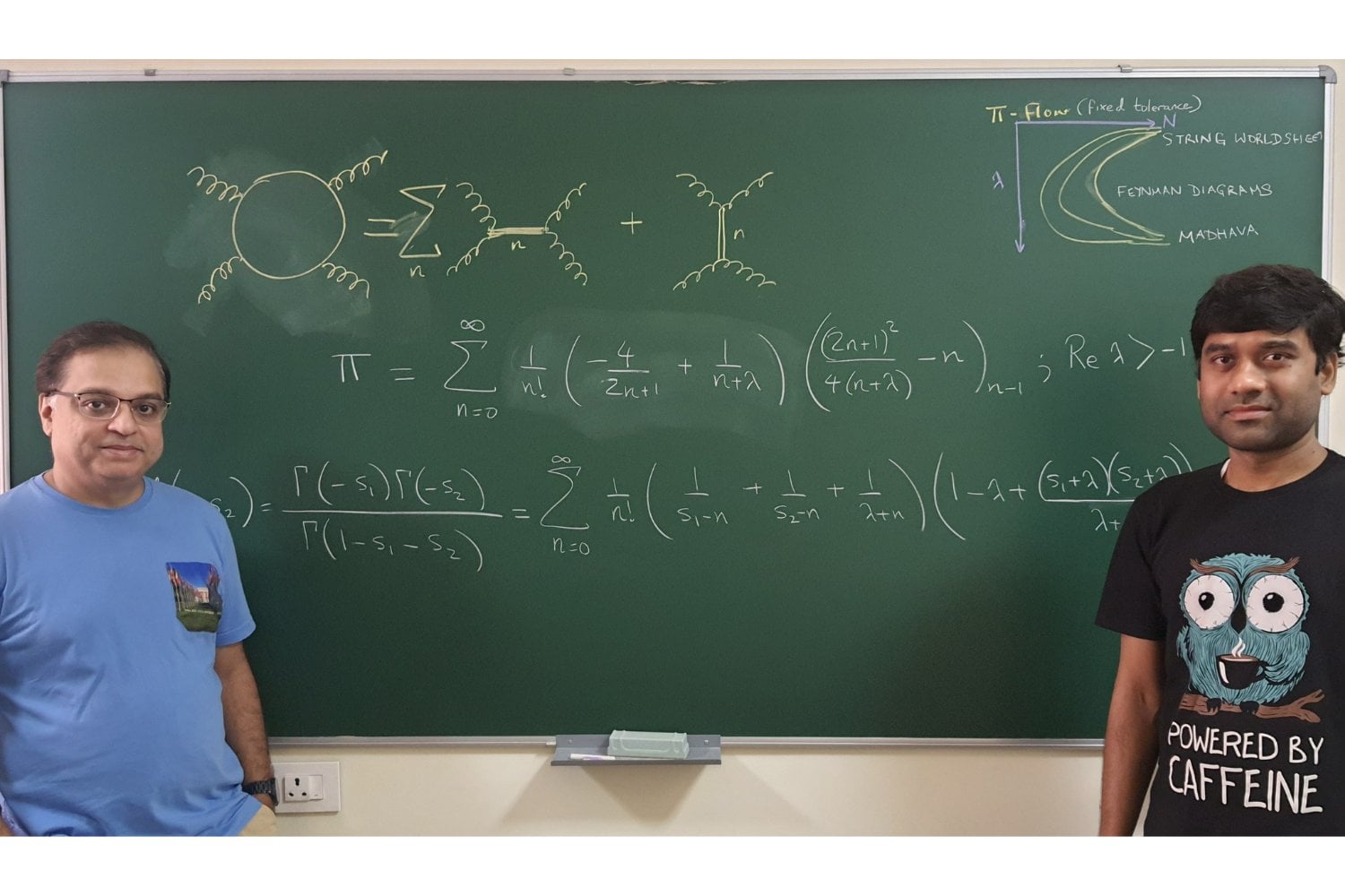 Dos físicos intentaban simplificar algunos de los cálculos más difíciles de la física de partículas. Terminaron encontrando una nueva forma de llegar a Pi que necesita 30 términos donde una fórmula histórica requeriría miles de millones
