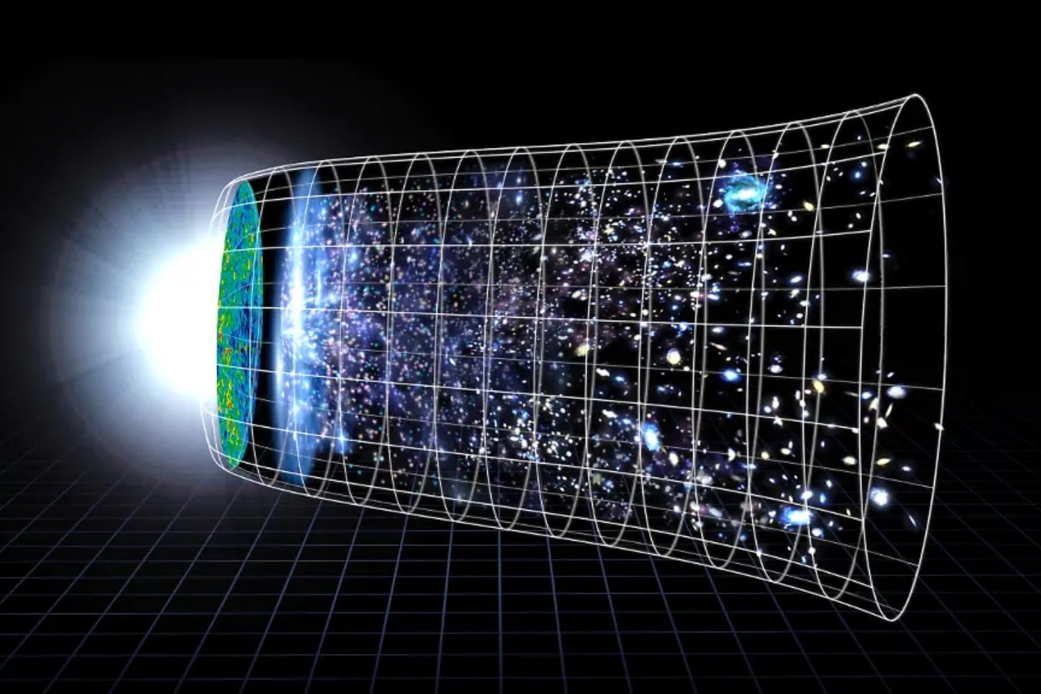 Un universo puede volver exactamente a su forma inicial y aun así no ser el mismo. Las matemáticas predicen que un pulso de gravedad dejaría partículas donde antes solo había vacío