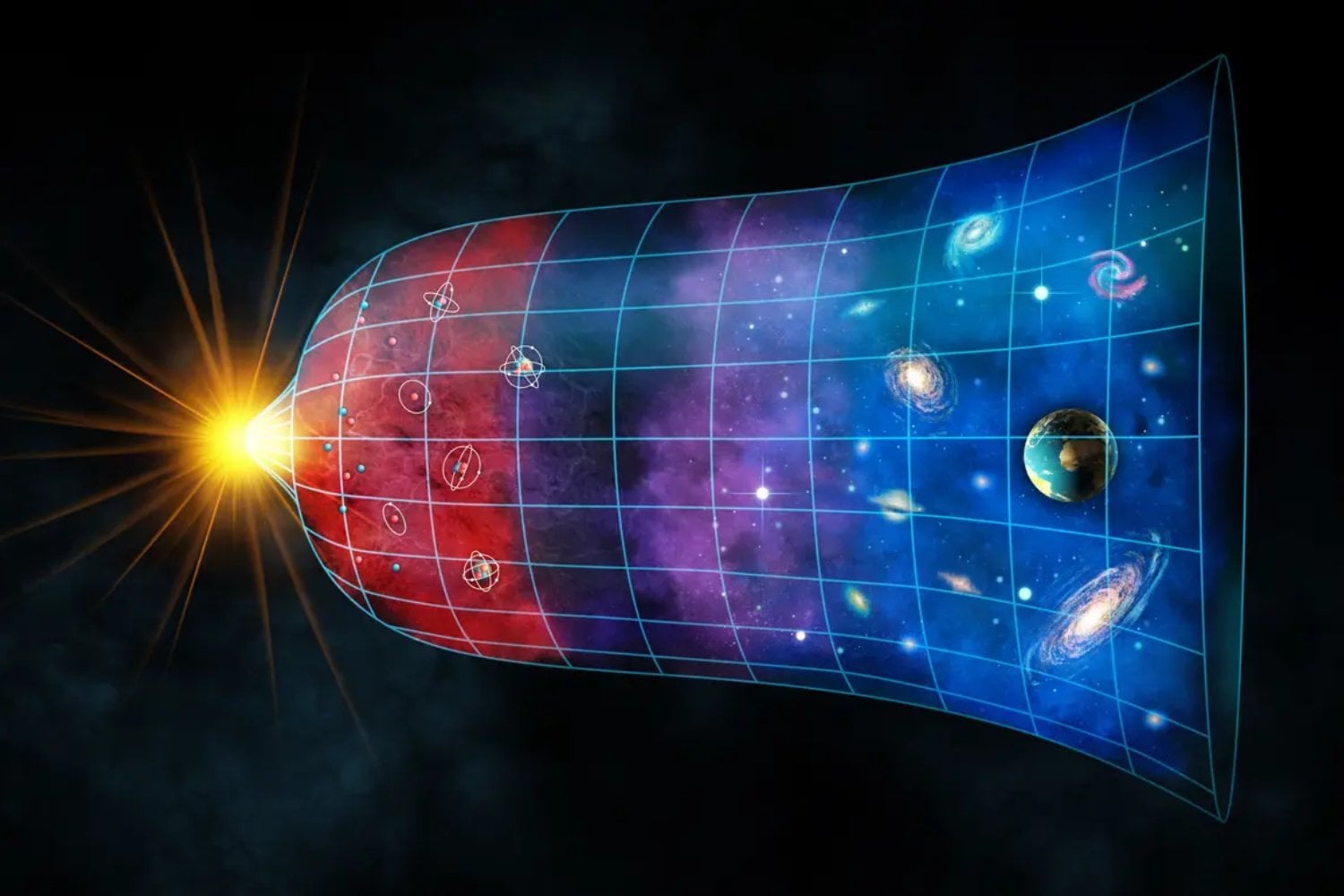 Un universo puede volver exactamente a su forma inicial y aun así no ser el mismo. Las matemáticas predicen que un pulso de gravedad dejaría partículas donde antes solo había vacío