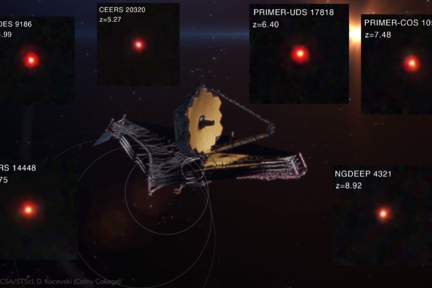 El telescopio Webb empieza a resolver el misterio de los extraños “puntos rojos” del Universo primitivo