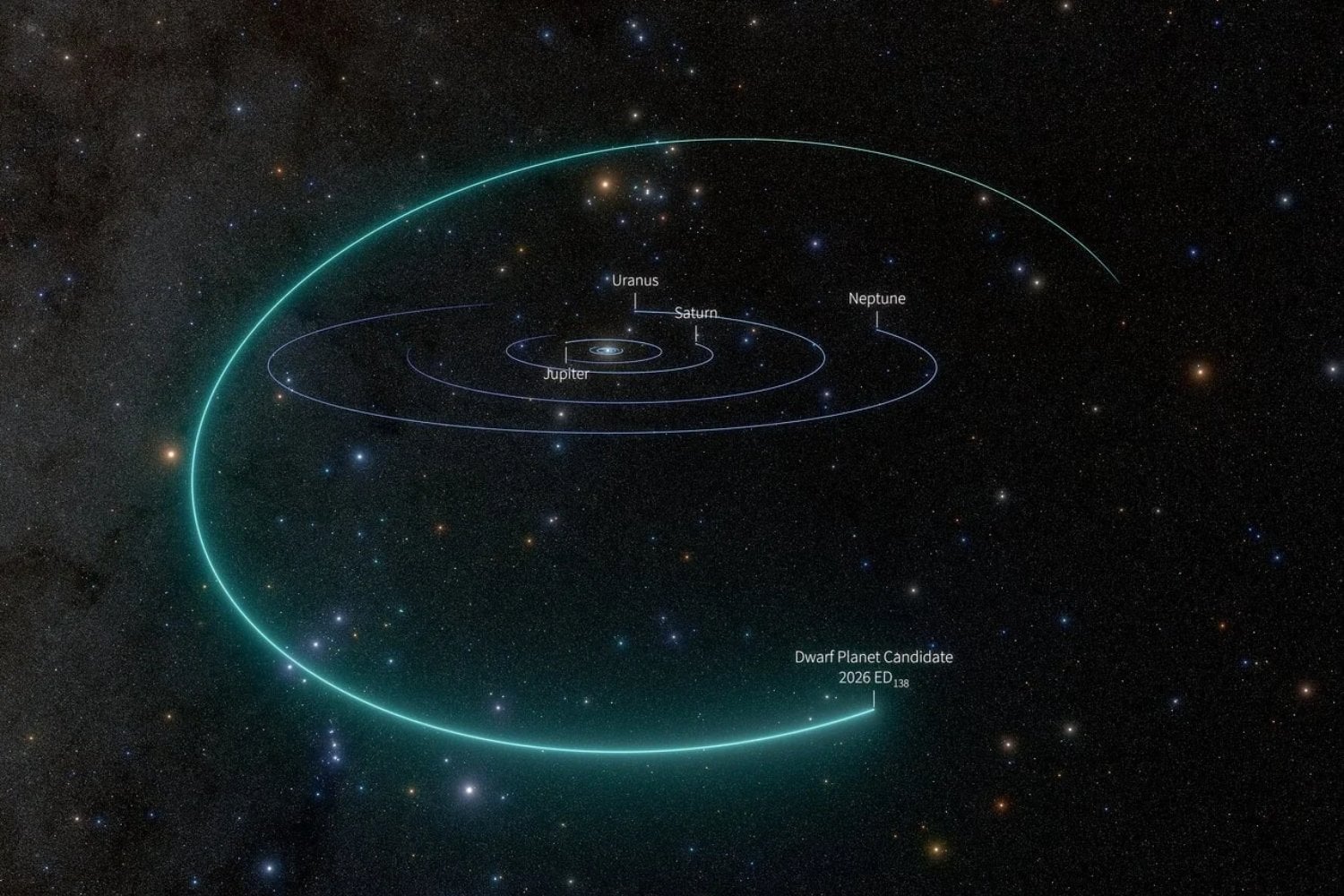 Un telescopio en Chile descubrió un mundo de hasta 1.500 kilómetros que llevaba años oculto más allá de Plutón. Ahora podría cambiar la lista de planetas del sistema solar