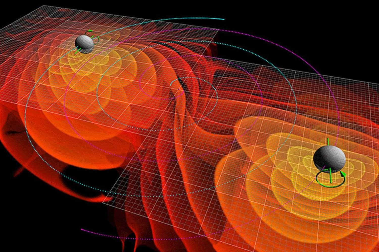 Los físicos descubren que los campos gravitatorios podrían romperse y volver a conectarse. La respuesta estaba escondida en las ecuaciones de Einstein