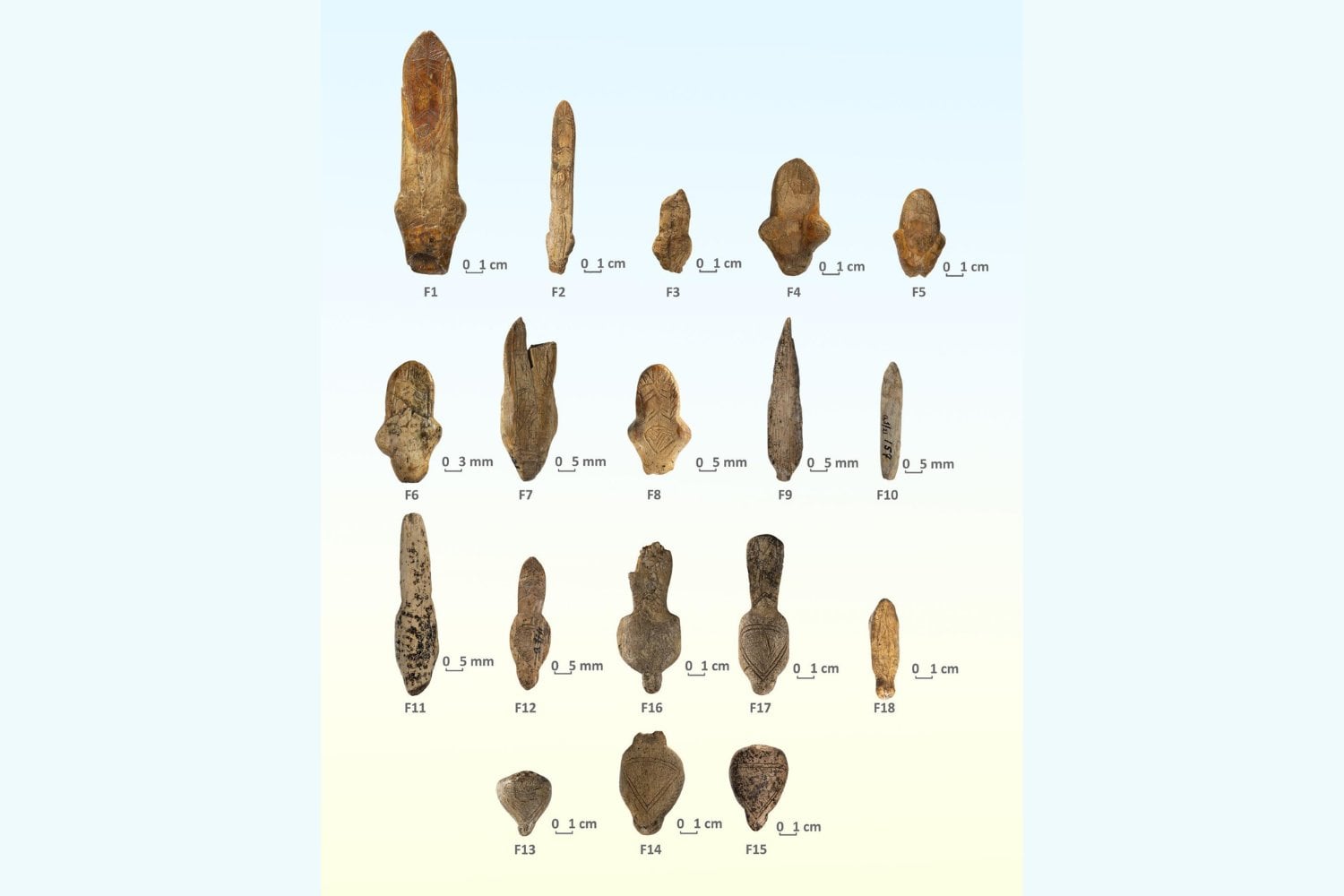 Hace 18.000 años, alguien talló 18 pequeñas figuras en colmillos de mamut. Un siglo después de encontrarlas, los científicos han descubierto algo que cambia la historia del arte