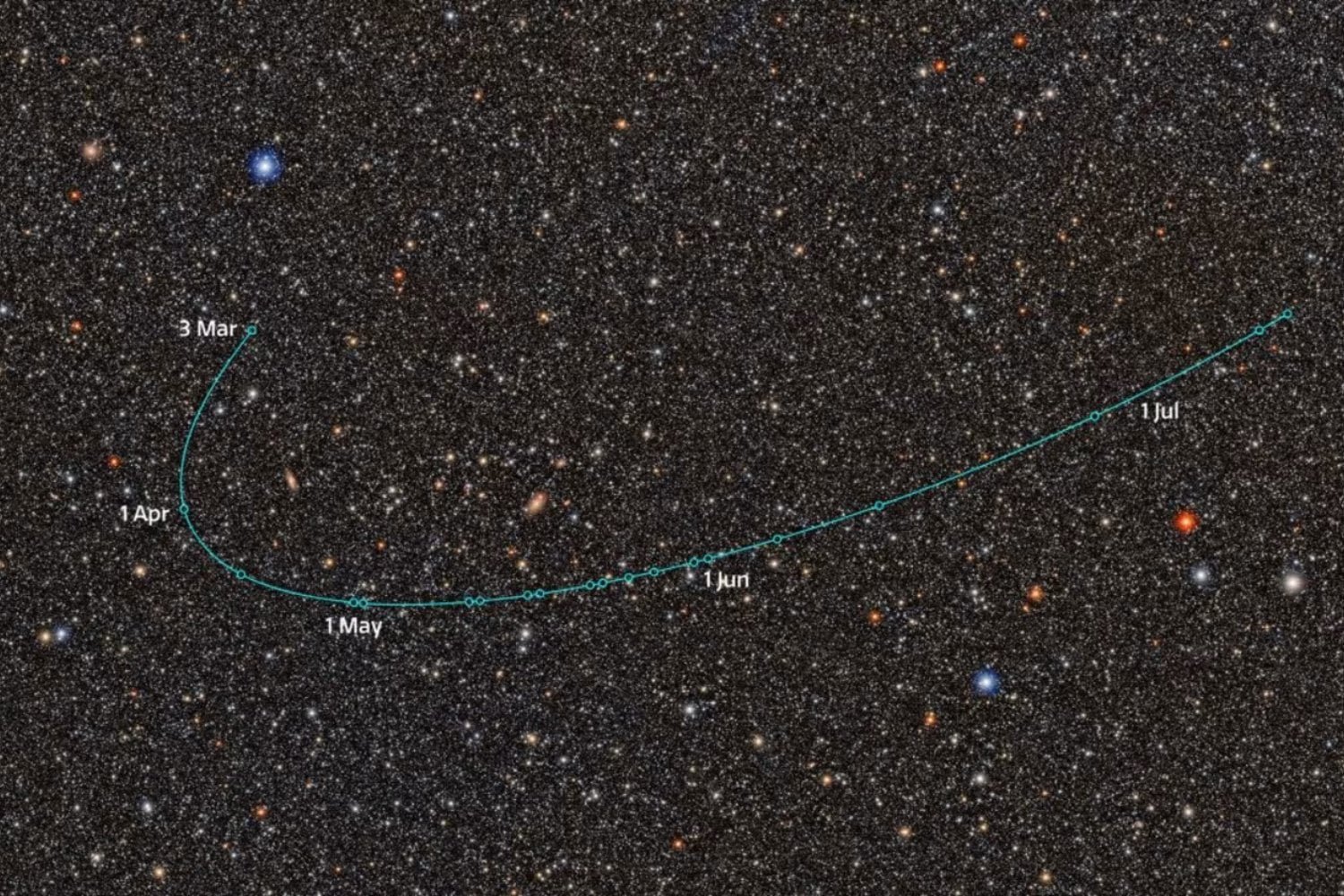 Astrónomos encontraron un enorme objeto escondido más allá de Plutón. Podría ser un nuevo planeta enano y llevaba una década apareciendo en imágenes sin que nadie lo notara