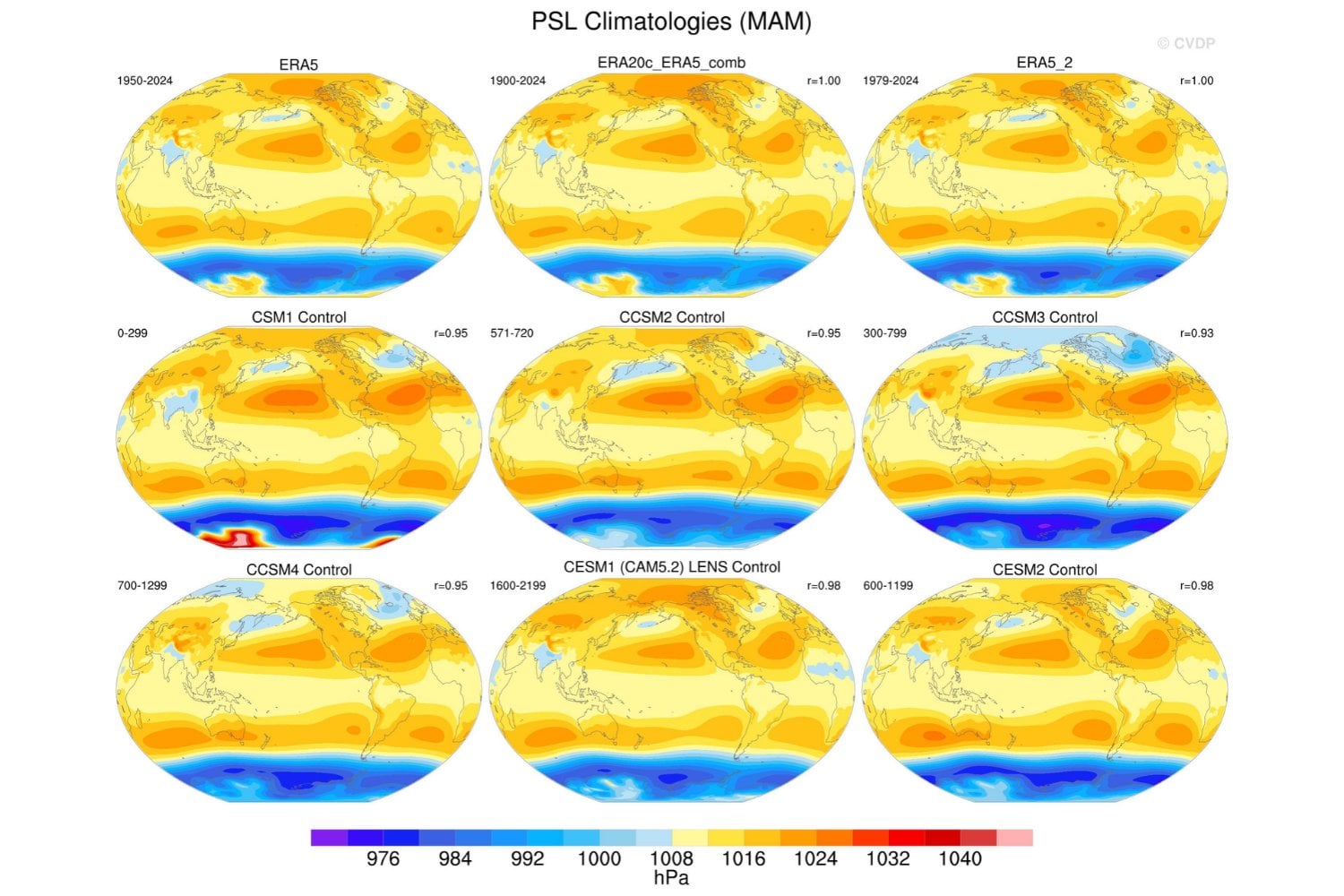 Científicos argentinos descubrieron qué faltaba en uno de los modelos climáticos más usados del mundo. Su actualización cambia cómo se calcula el ozono