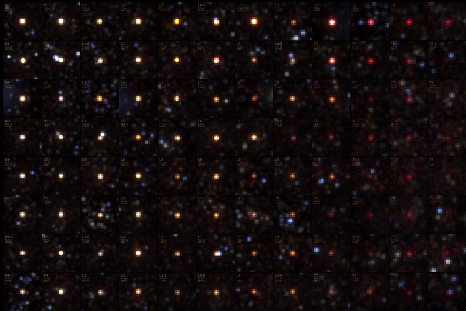 Hay mundos que no son estrellas ni planetas, pero tienen algo sorprendentemente familiar. El telescopio Webb acaba de descubrir qué ocurre entre sus nubes