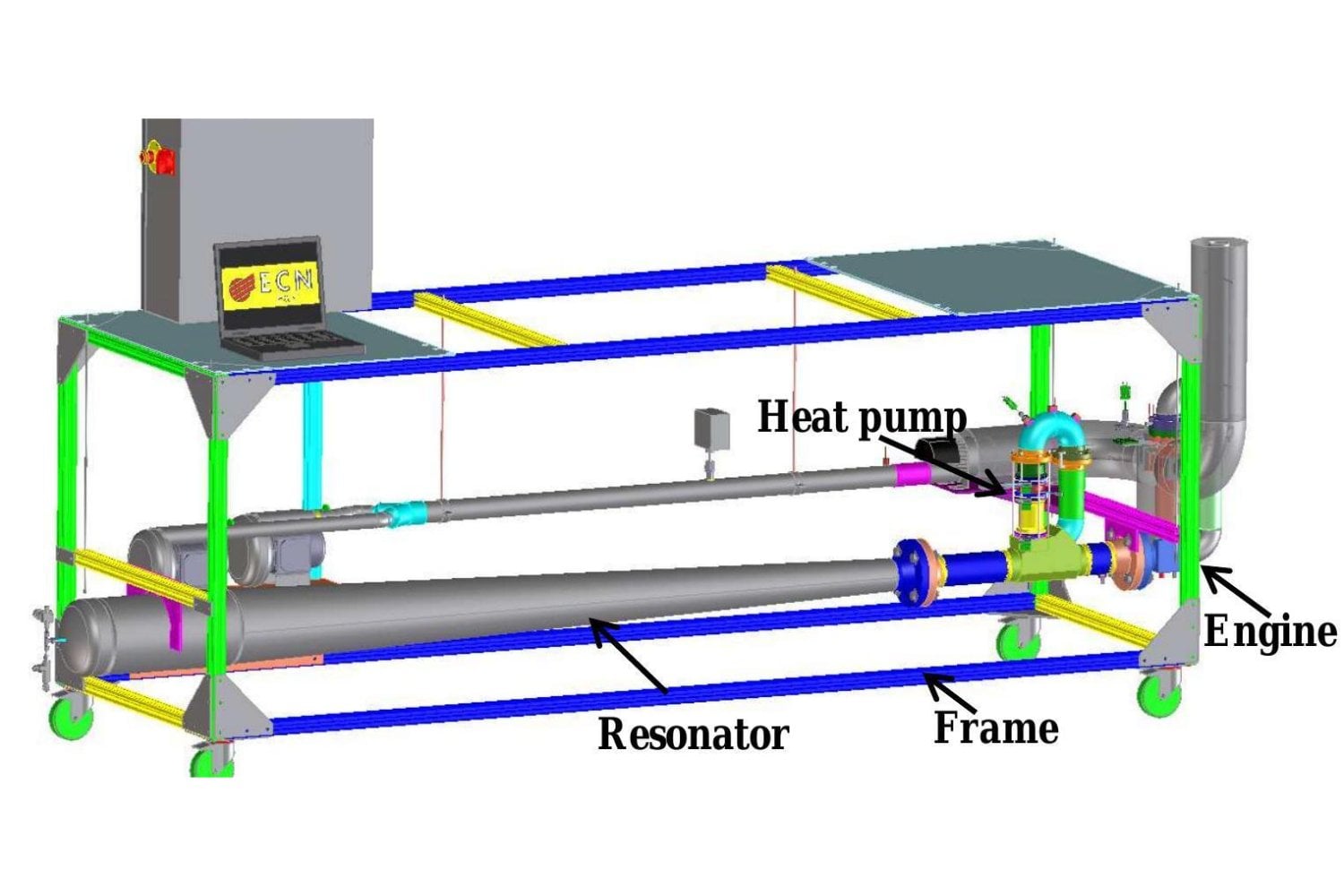 China encontró una manera de alcanzar los 270 °C sin quemar combustible en el proceso. El secreto está en algo inesperado: el sonido