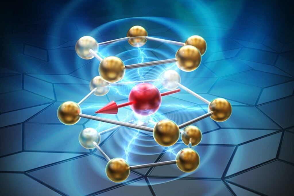 Mover sus átomos apenas 0,1 ángström basta para cambiar por completo un material. Los científicos acaban de encontrar la regla que decide su magnetismo
