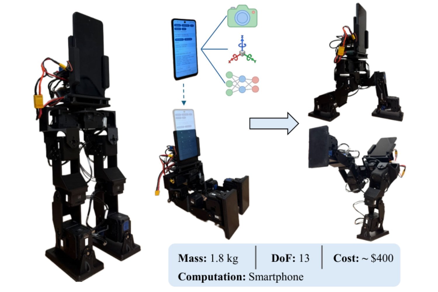 Millones de móviles Android suelen terminar olvidados en un el fondo de un cajón. La UCLA ha encontrado la forma de convertirlos en robots que caminan solos