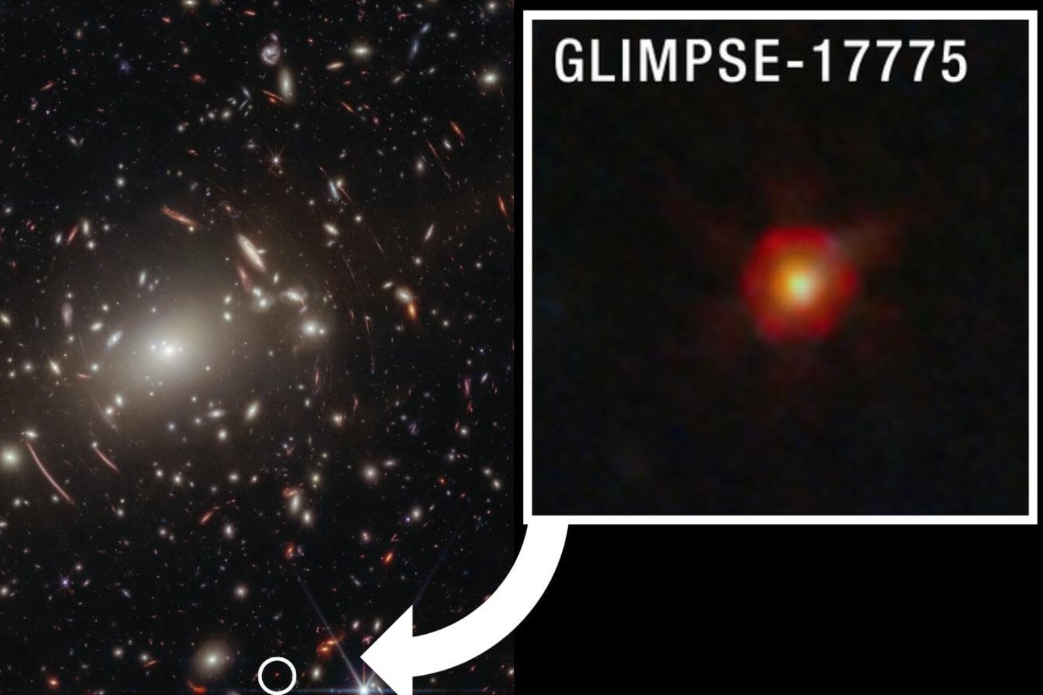 El James Webb ha encontrado unos misteriosos puntos rojos en el universo primitivo. Ahora los científicos sospechan que esconden estrellas que se devoraban entre sí