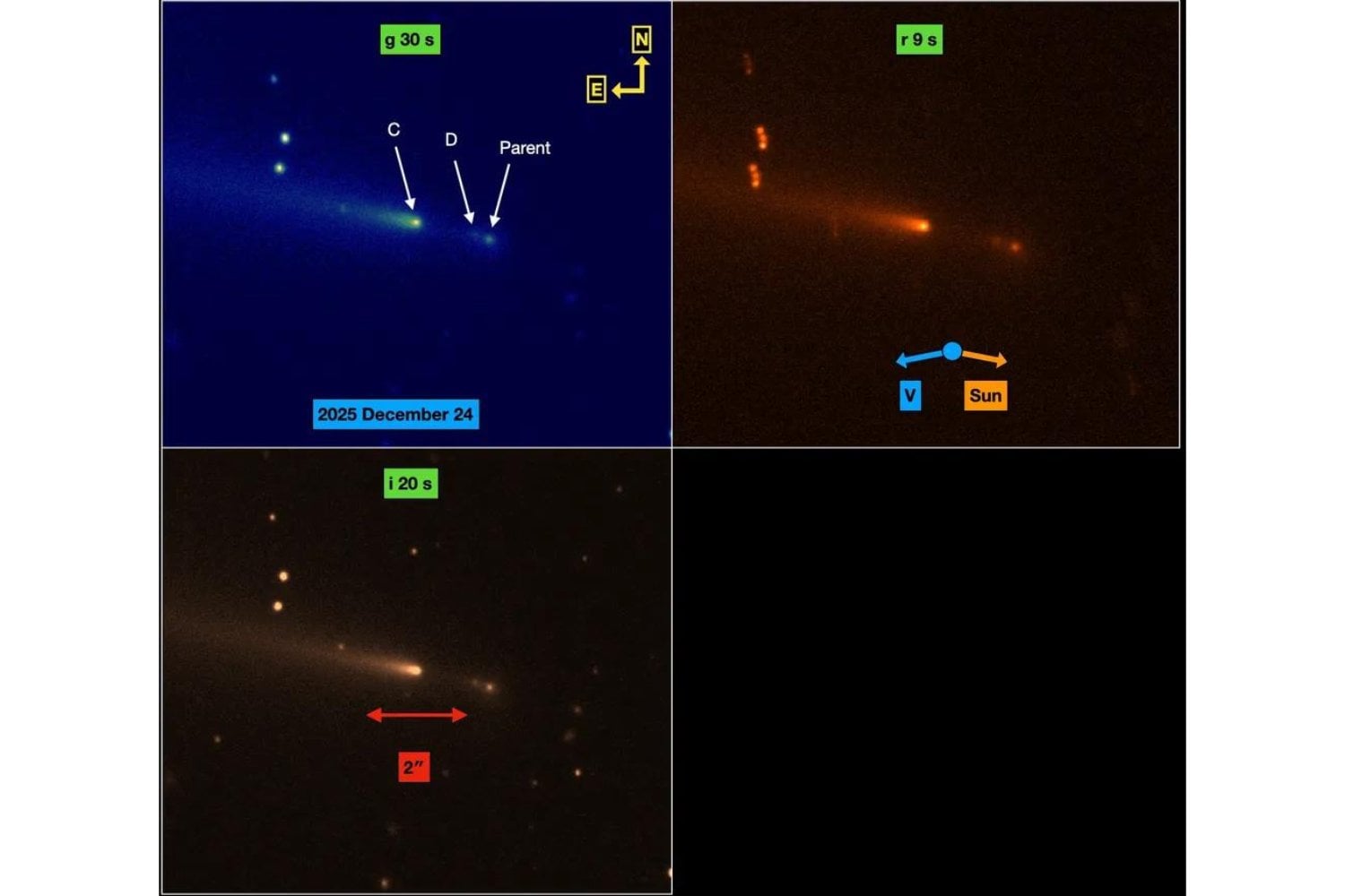 Europa lanzó un telescopio para investigar los mayores misterios del universo. Terminó descubriendo algo que llevaba miles de años escondido en nuestro propio Sistema Solar