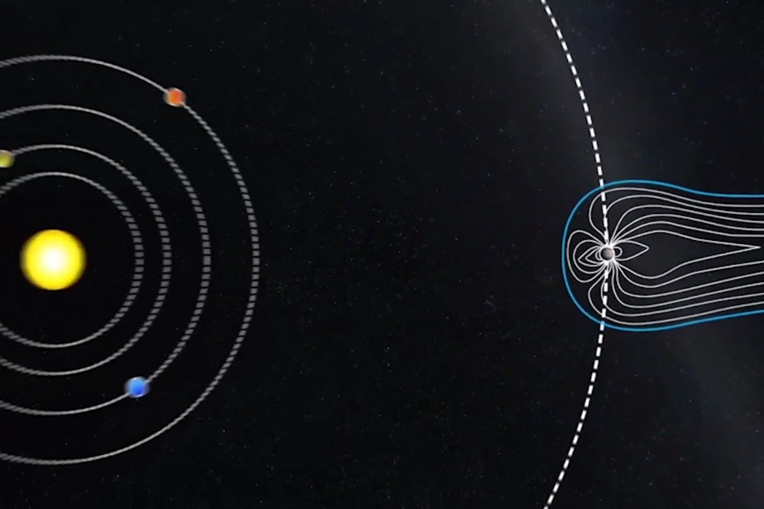 Júpiter tiene un escudo invisible mucho más complejo que el de la Tierra: la NASA descubre cómo se protege del viento solar