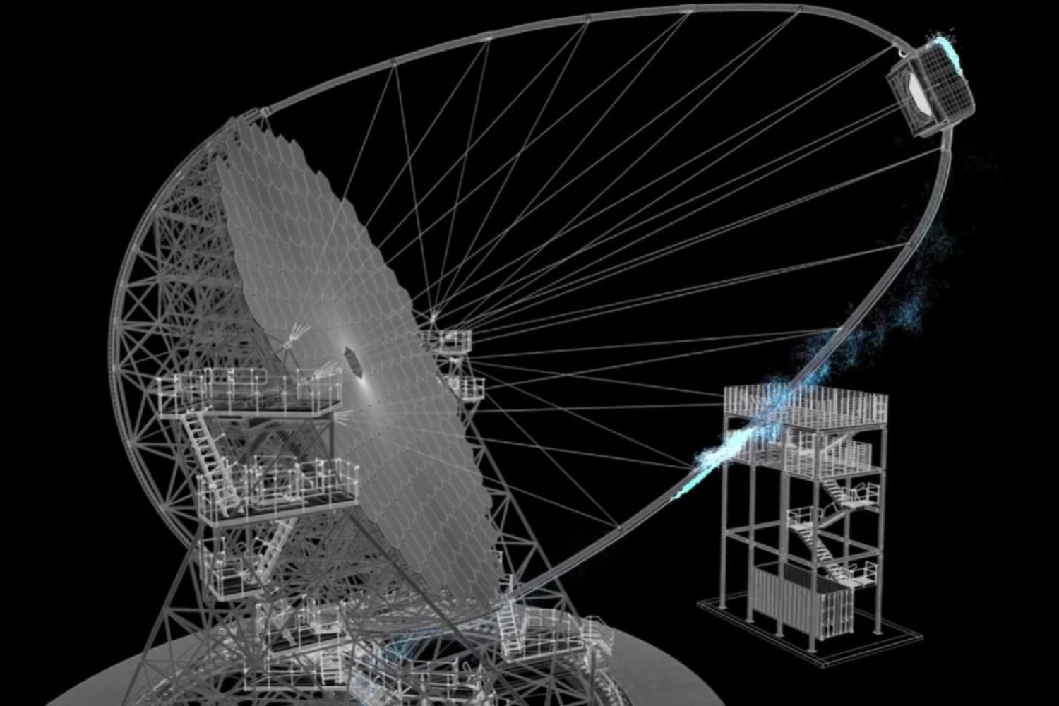 Inauguran cuatro telescopios gigantes en España que permitirán observar los fenómenos más violentos del Universo