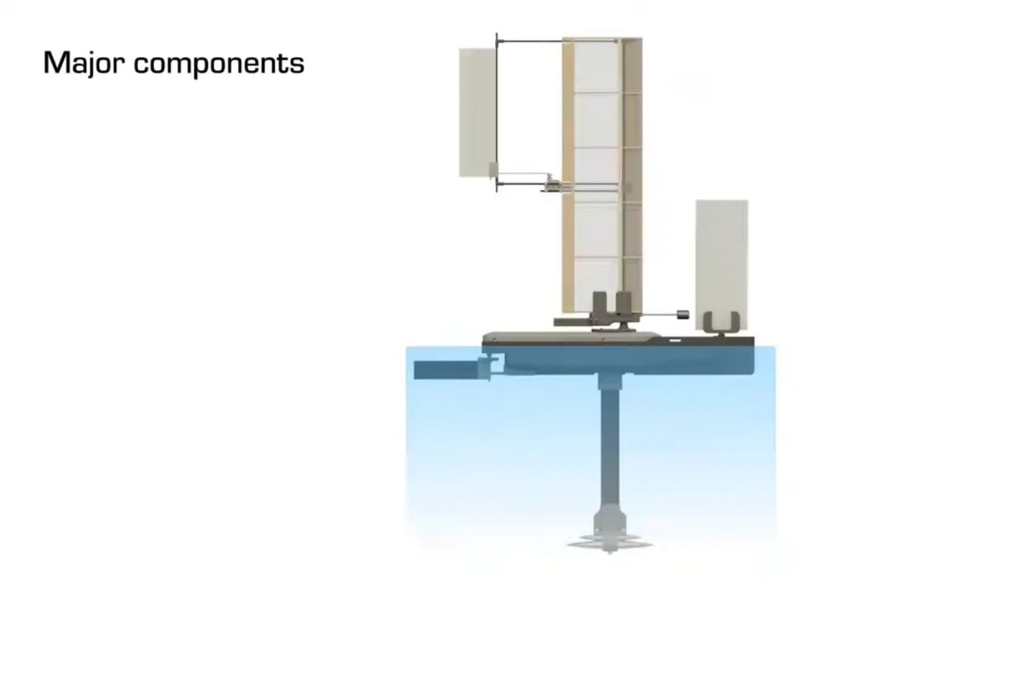 Crean un robot capaz de caer desde 150 metros y navegar por el agua: sus alas se convierten en velas sin necesidad de transformarse