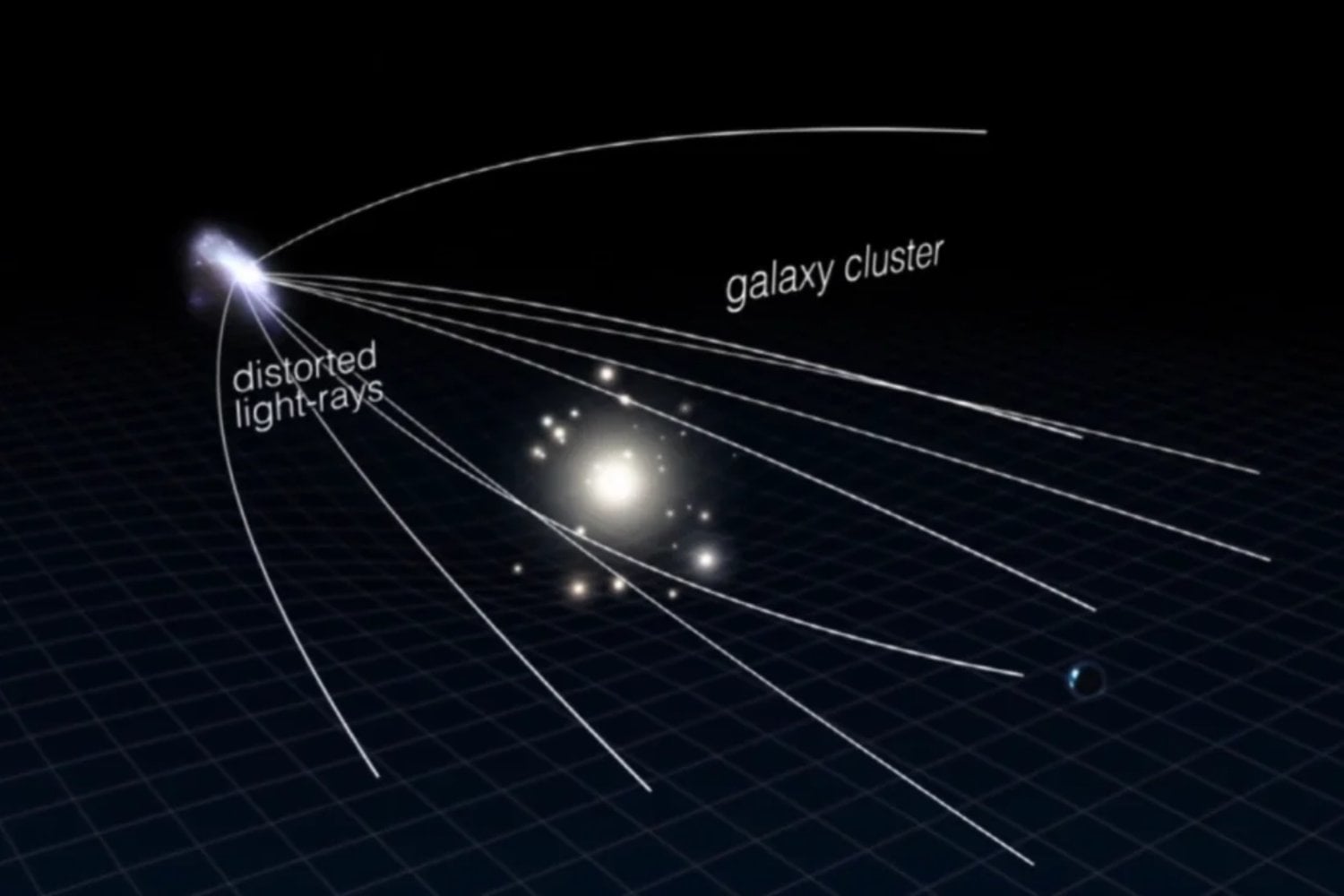 Un gigantesco mapa del universo de 5,6 billones de píxeles revela 70 fenómenos cósmicos que podrían ayudar a descubrir los secretos de la materia oscura