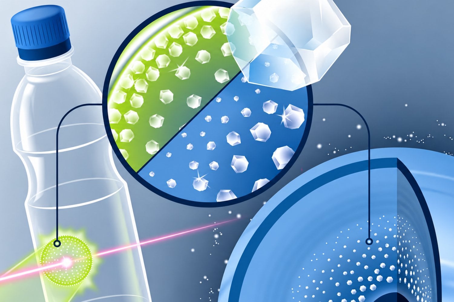 El plástico podría convertirse en un material mucho más valioso: científicos logran transformarlo en nanodiamantes