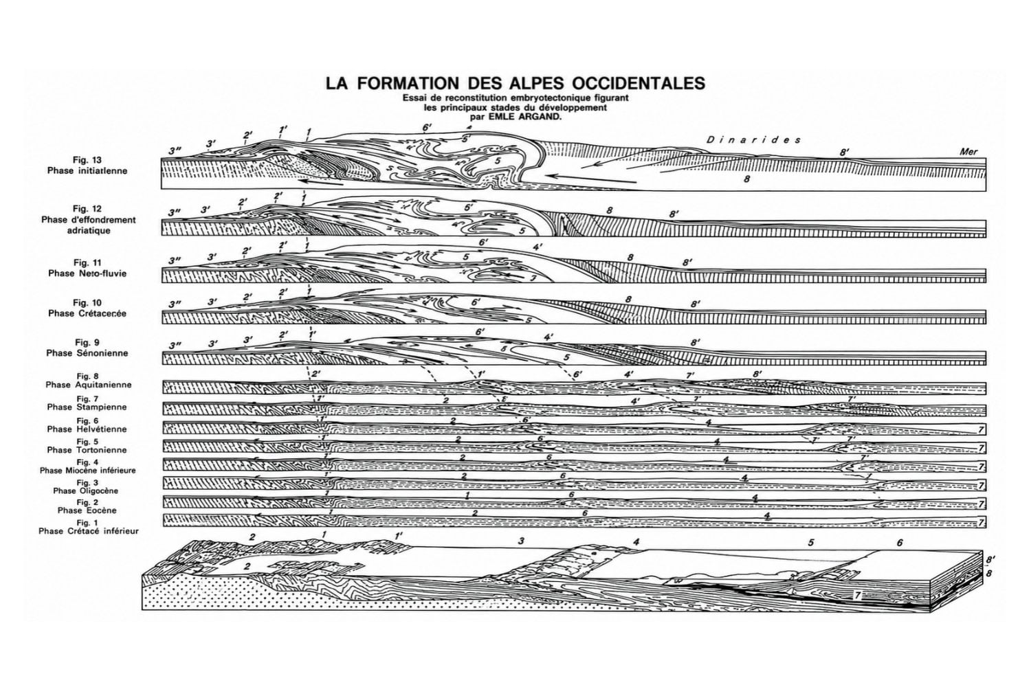 Los Alpes no siempre fueron montañas: hace millones de años había un océano donde hoy se levantan algunas de las cumbres más altas de Europa