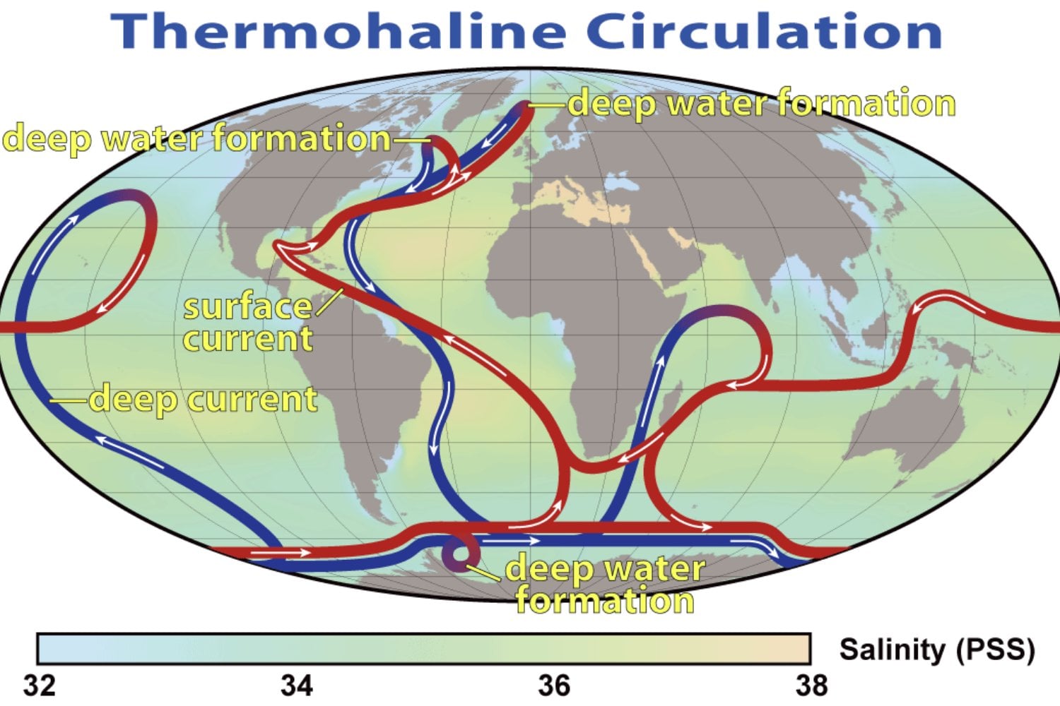 Circulación De Vuelco Meridional Del Atlántico